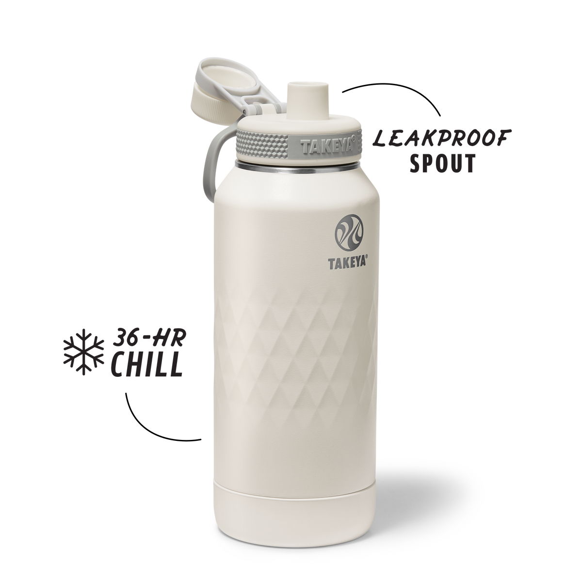 32oz Alpine Spout
