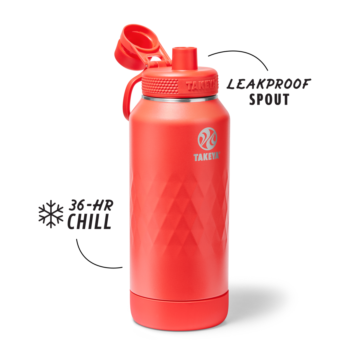 32oz Crimson Spout