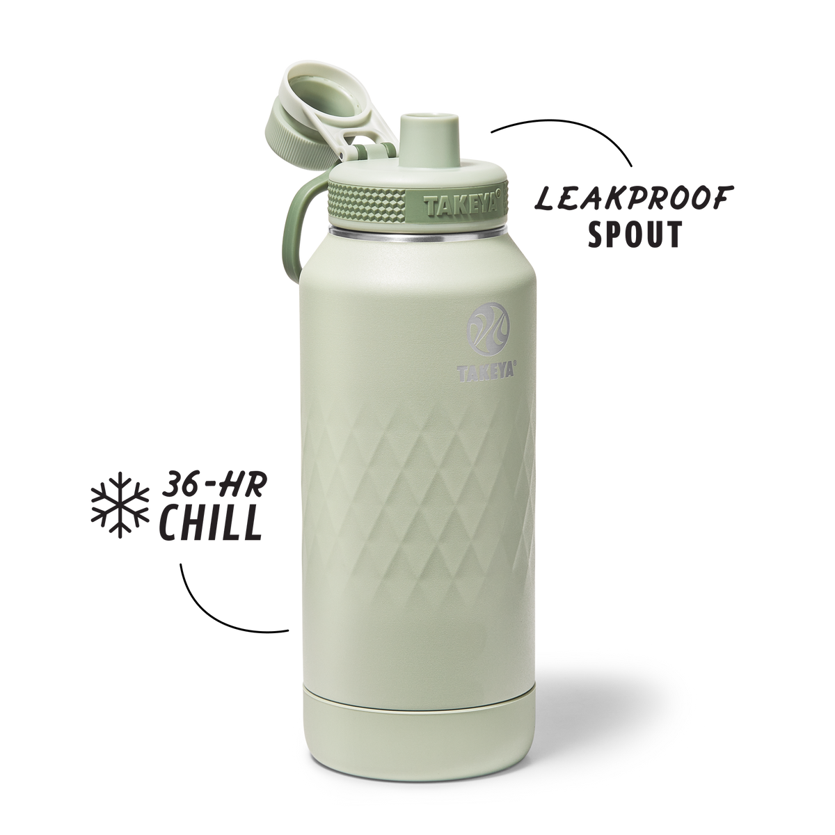 32oz Eucalyptus Spout